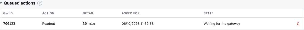 Queued actions: a readout asked for while the gateway is not connected, waiting for the gateway